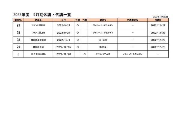 ☆R4休講代講補講一覧.jpg