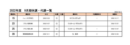 ☆ R4 cancellation fee supplementary course list.jpg