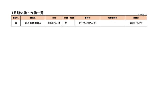 ☆R4休講代講補講一覧.jpg
