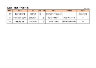 ☆R5.9月休講代講補講一覧.jpg