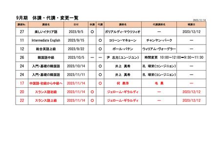 ☆R5.9.List of supplementary classes canceled in September.jpg