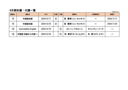 ☆R6.4.List of supplementary classes canceled in September.jpg