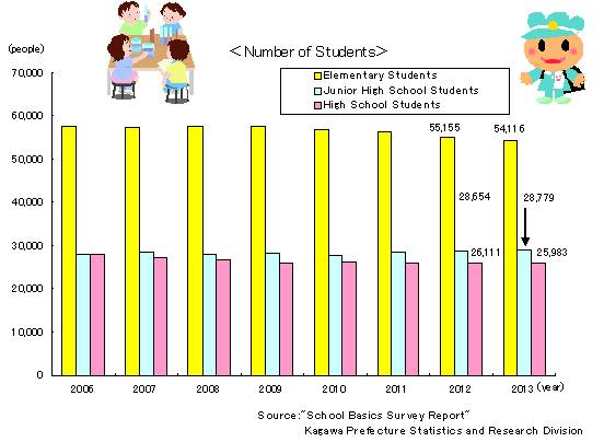 Number_of_Students.jpg