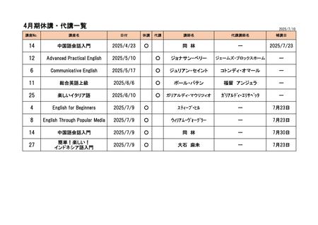 ☆R7.4月休講代講補講一覧.jpg