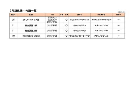 ☆R7.9月休講代講補講一覧.jpg