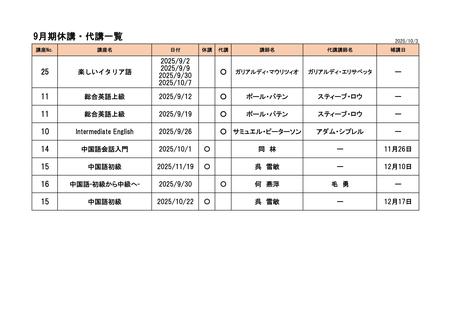 ☆R7.9月休講代講補講一覧.jpg