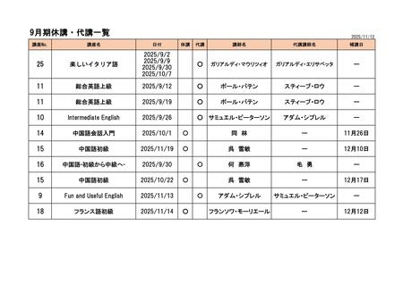 ☆R7.9月休講代講補講一覧.jpg