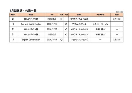 ☆R7.1月休講代講補講一覧 .jpg