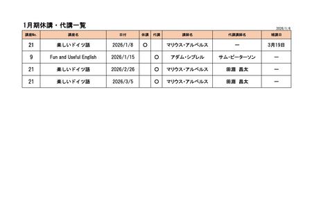 ☆R7.1月休講代講補講一覧 .jpg