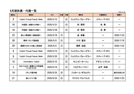 ☆R8.4月休講代講補講一覧_ページ_1.jpg