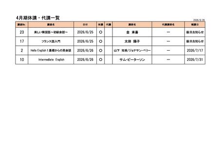 ☆R8.4月休講代講補講一覧_ページ_2.jpg