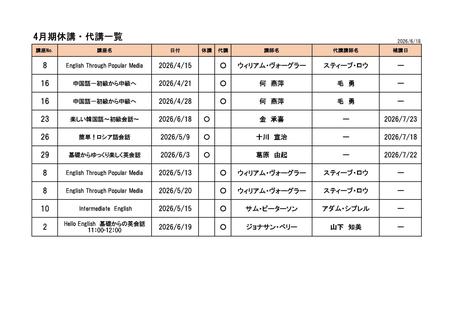 ☆R8.4月休講代講補講一覧.jpg