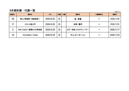 ☆R8.4月休講代講補講一覧_ページ_2.jpg