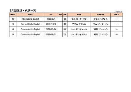 ☆R8.9月休講代講補講一覧.jpg