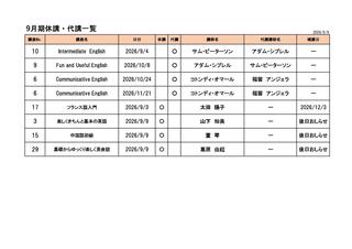 ☆R8.9月休講代講補講一覧.jpg