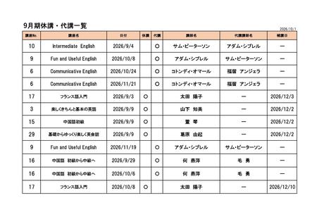 ☆R8.9月休講代講補講一覧.jpg