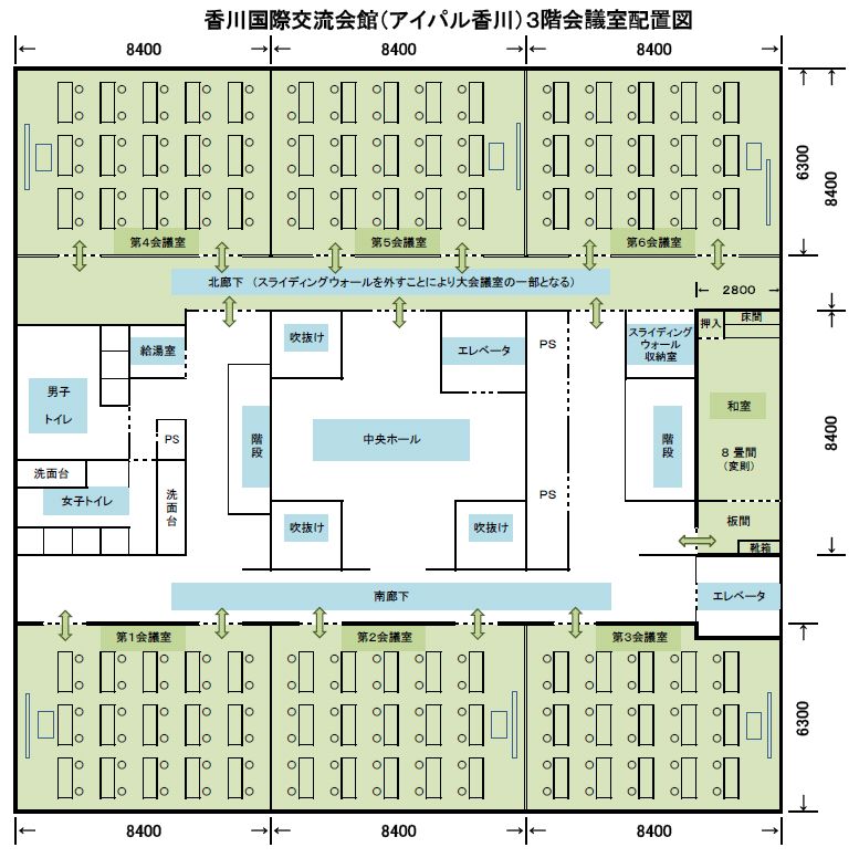 会議室配置